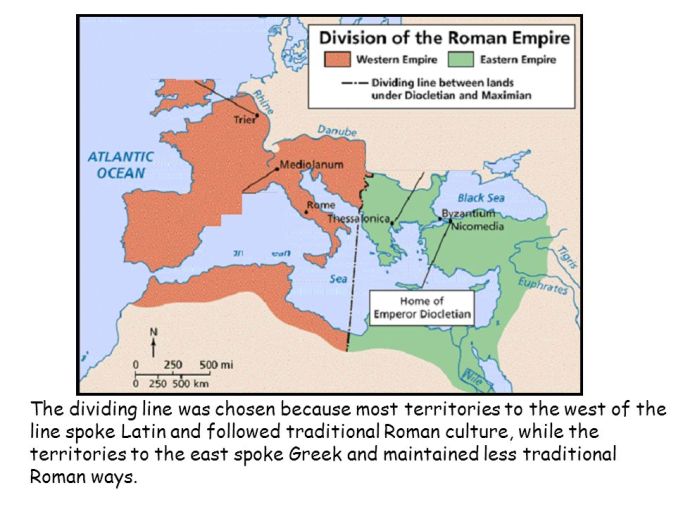 Division of Roman Empire