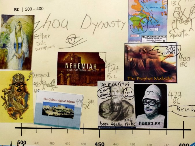 Chemistry_200209_0043