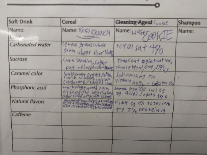 Chemistry_200209_0056