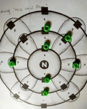 Chemistry_200216_0072