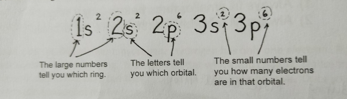 Chemistry_200217_0087