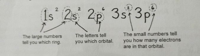 Chemistry_200217_0087